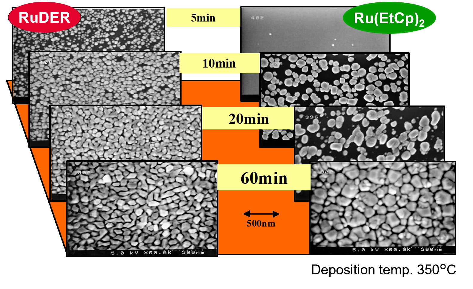 4.-Nucleation-Characteristics-update1.png